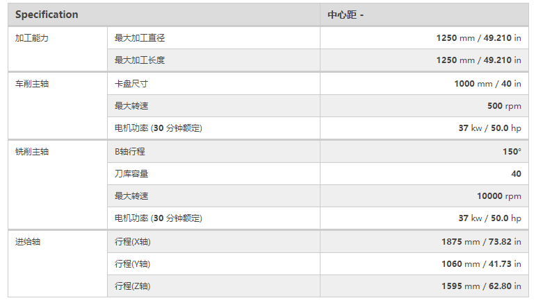 INTEGREX e-RAMTEC V/ 8