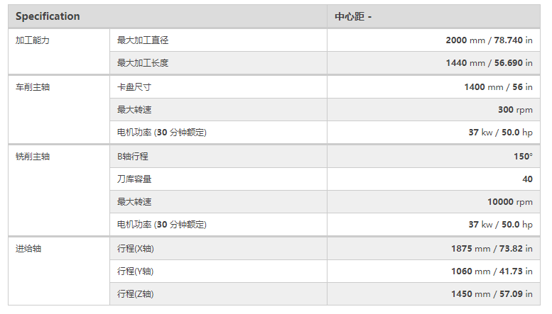 INTEGREX e-RAMTEC V/10