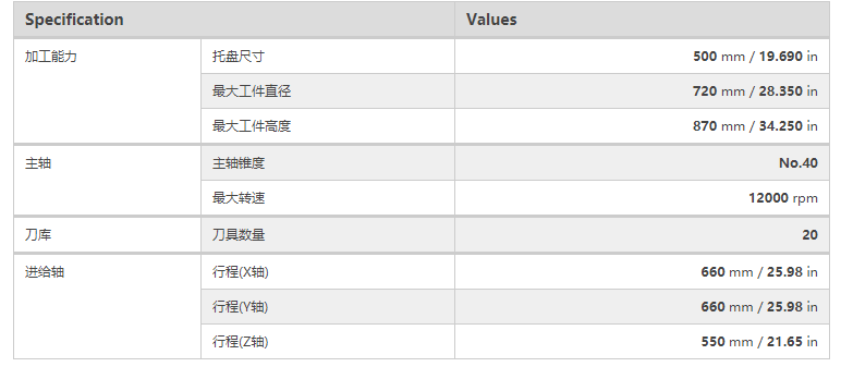 FF-5000/40 FF-5000/40