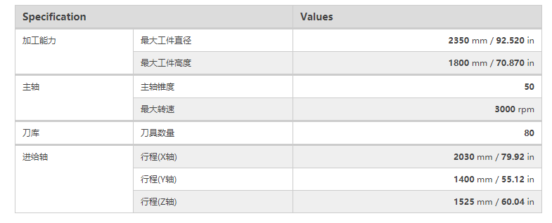 HCN-16000QS HCN-16000QS
