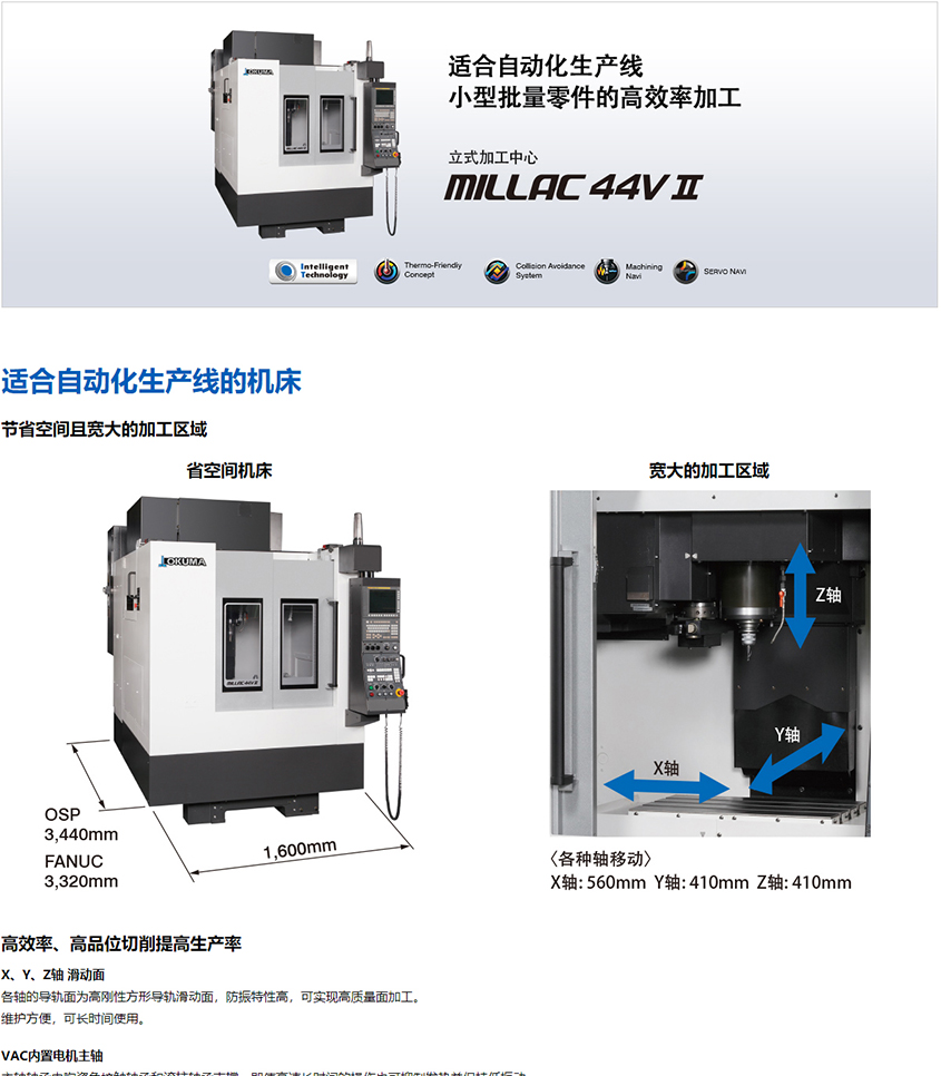 立式加工中心-MILLAC-44V-Ⅱ-_-产品导航-_-大隈株式会社_03.jpg