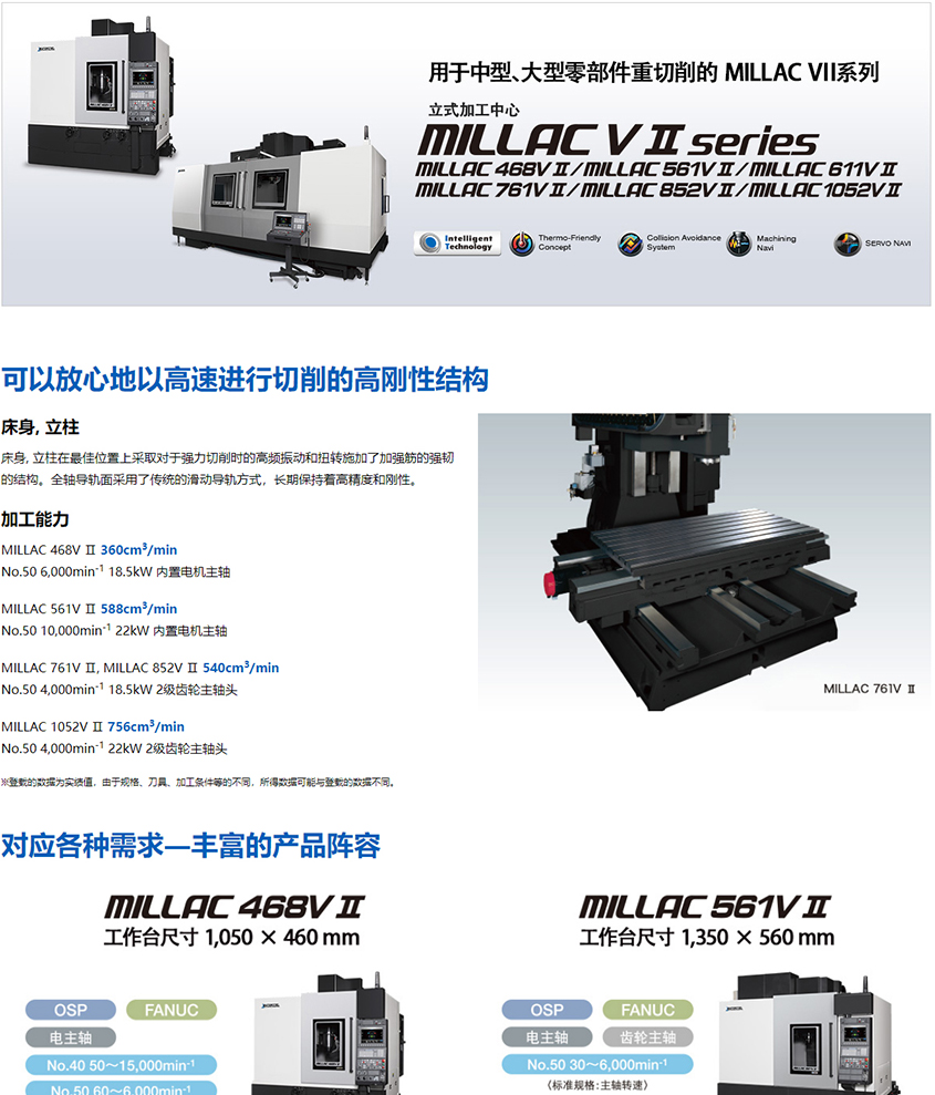立式加工中心-MILLAC-VⅡ-series-_-产品导航-_-大隈株式会社_03.jpg