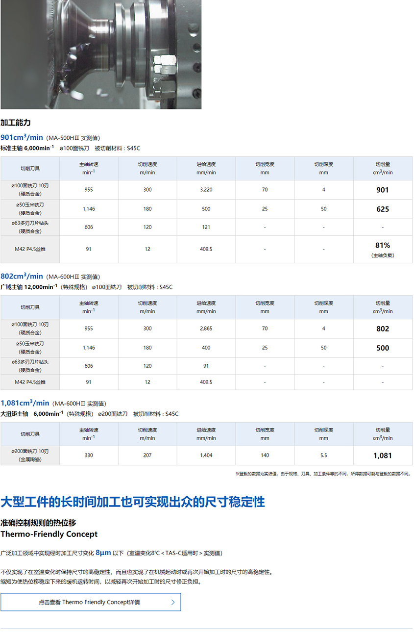 卧式加工中心-MA-HⅡ-series-_-产品导航-_-大隈株式会社_05.jpg